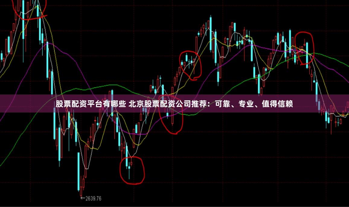 股票配资平台有哪些 北京股票配资公司推荐：可靠、专业、值得信赖