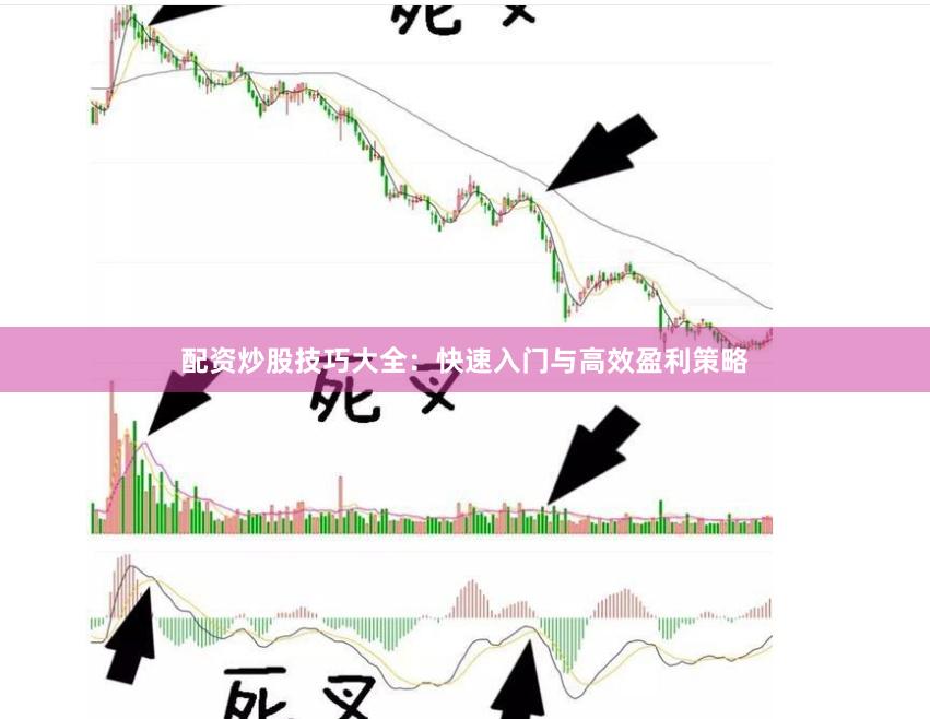 配资炒股技巧大全：快速入门与高效盈利策略