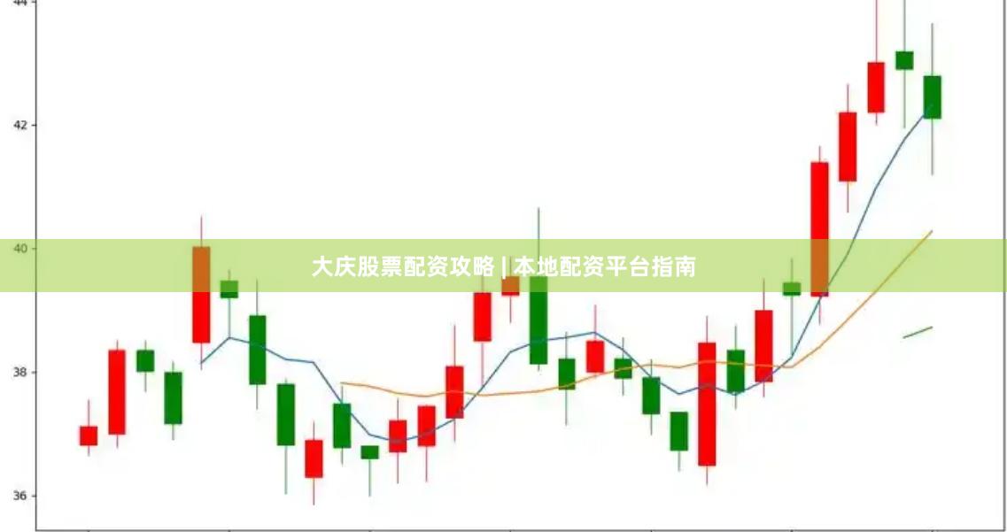 大庆股票配资攻略 | 本地配资平台指南